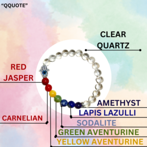 7 Chakra Balance Clear Quartz Bracelet | Hamsa Hand Evil Eye Bracelet | Lapis Lazuli bracelet
