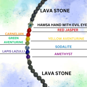 7 Chakra Balance Lava Bracelet