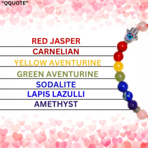 7 Chakra Balance Rose Quartz Bracelet