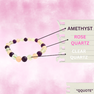 Study Miracle Bracelet
